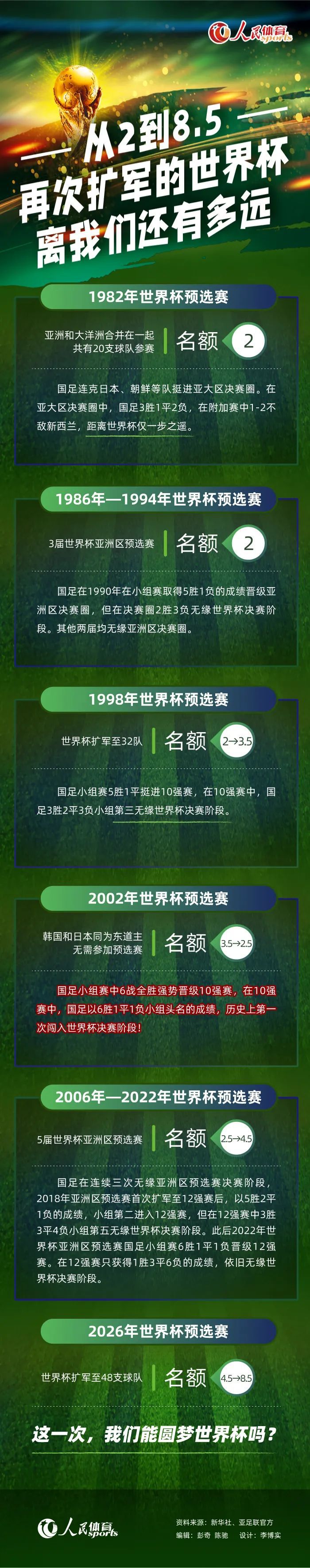 昨日，由张猛执导，周冬雨任出品人并特别出演、王锵领衔主演的现实主义题材影片《阳台上》在北京举办了;春心萌动发布会暨校园点映